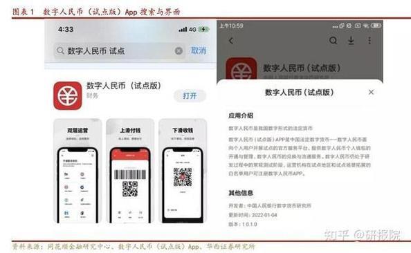 tp钱包如何开币-tp苹果最新版下载)TP钱包